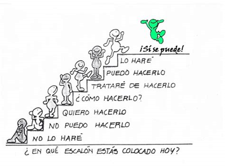 Cómo liderar tu propia vida y alcanzar tus metas por Bernardo Arosio image 4 - Cómo liderar tu propia vida y alcanzar tus metas por Bernardo Arosio