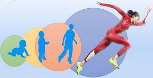 ¿Cómo se detecta el talento deportivo? image - ¿Cómo se detecta el talento deportivo?