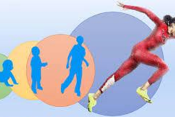 image - &iquest;C&oacute;mo se detecta el talento deportivo?