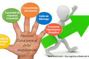 image 3 - Estrategias empresariales efectivas: Claves para el éxito en el mundo de los negocios