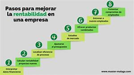Cómo Mejorar la Gestión Financiera en Tu Negocio: Estrategias para el Éxito Empresarial image 1 - Cómo Mejorar la Gestión Financiera en Tu Negocio: Estrategias para el Éxito Empresarial