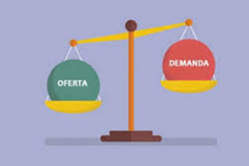 Conceptos Básicos de Economía para Emprendedores