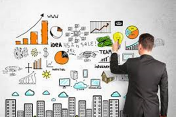 Importancia de un Plan de Negocio para una Empresa: La Ruta hacia el Éxito Empresarial