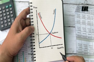 Luis Alberto Pérez González - ¡Entérate! La oferta y la demanda; Cuál es su aporte real a la economía - FOTO