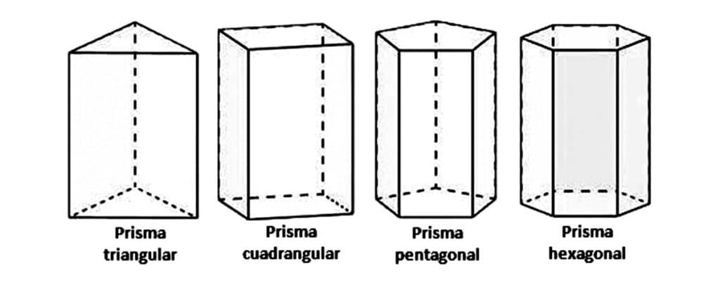 PRISMAS