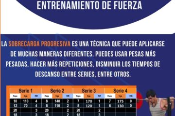 3 - Sebastian Cano Caporales: La Clave para Obtener Resultados Reales – Corporal Kinesis