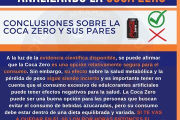 COCA 1024x1024 - Sebastian Cano Caporales: &iquest;Una alternativa saludable al consumo de bebidas azucaradas? &ndash; Corporal Kinesis