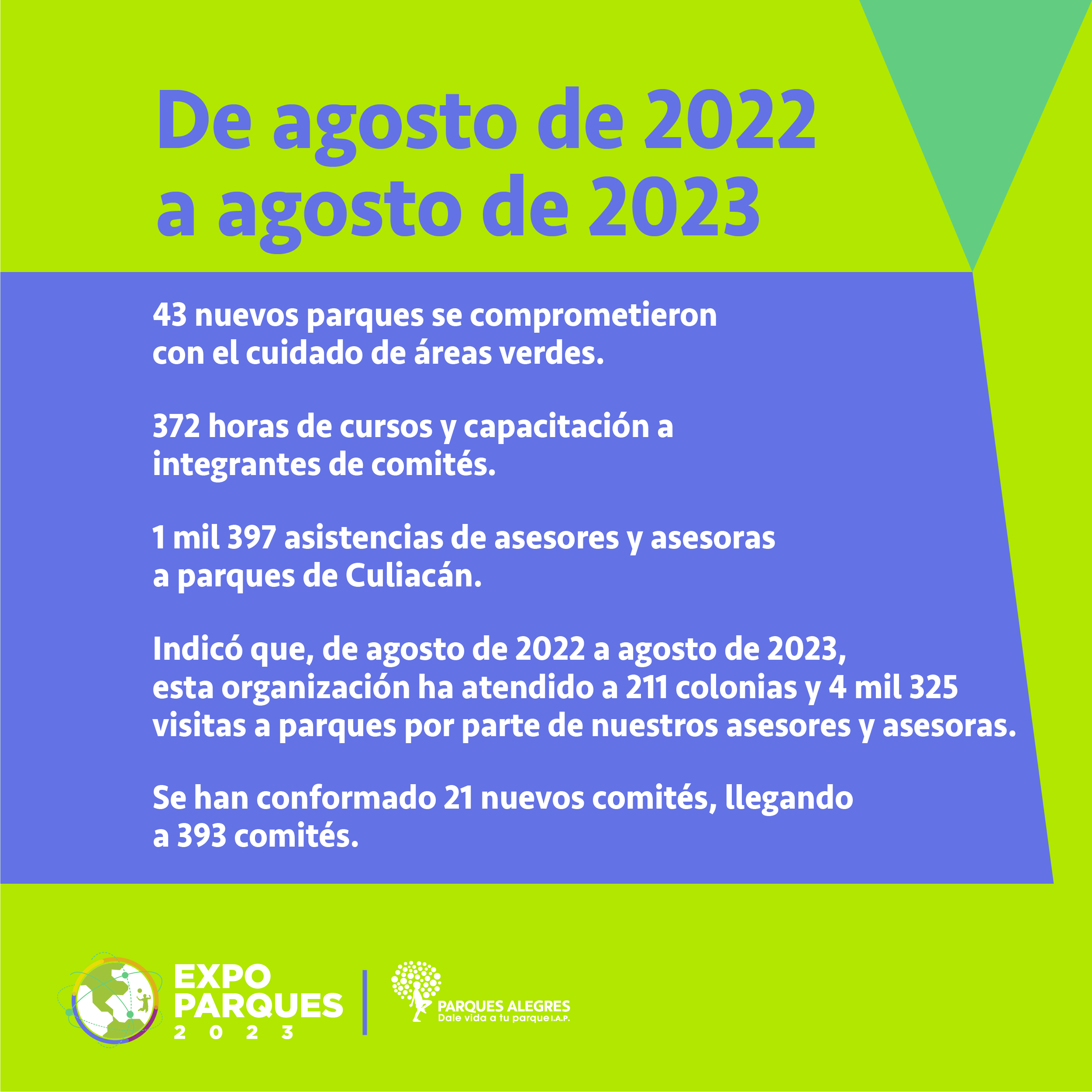 ¡Gran éxito de la Expo Parques 2023!