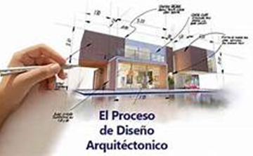 Definición, Importancia y Proceso Creativo – Vinccler