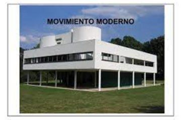 Revolucionando la Arquitectura y el Urbanismo