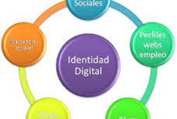  10 claves en la Estrategia Digital de tu Estudio de Arquitectura y Diseño: Impulsa tu Presencia en Línea