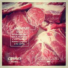 Qué es el Marmoleado de la Carne: Un Delicioso y Jugoso Secreto Culinary