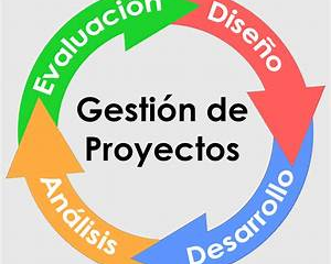 Gestión de Proyectos de Construcción: Claves para un Desarrollo Exitoso 