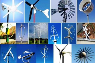 Juan Fernando Serrano Ponce | Ventajas e Inconvenientes de Cada Tipo de Energía Eólica: Una Mirada a los Diversos Enfoques