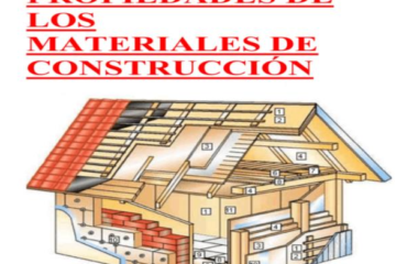 Materiales utilizados en construcción: Explorando sus propiedades y aplicaciones para la construcción del futuro