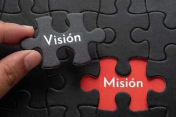 Fundación de la empresa y su crecimiento a nivel nacional: claves para el éxito empresarial 