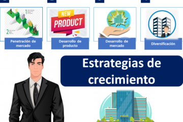 Traki | Estrategia de expansión y apertura de nuevas sucursales: claves para el crecimiento empresarial