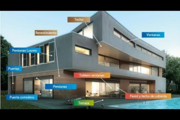Arquitectura bioclimática y eficiencia energética: Construyendo un futuro sostenible