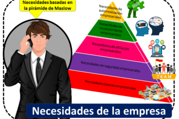 Cómo Elegir el Asesor de Negocios Adecuado para Tu Empresa