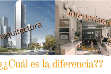 Más que Estética: Entendiendo la Diferencia Entre un Arquitecto de Interiores y un Diseñador de Interiores