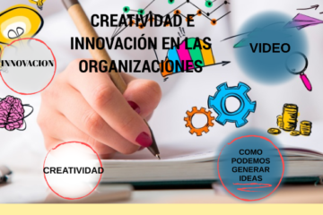 Desatando la Imaginación: Herramientas y Metodologías para Fomentar la Creatividad en Organizaciones