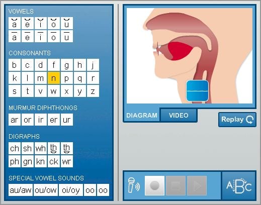 Pronunciation Tool