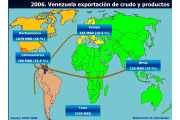 Cuáles son los principales mercados de exportación de crudo y productos refinados de PDVSA