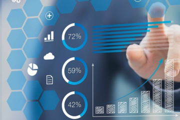 Herramientas para medir el éxito de una estrategia empresarial