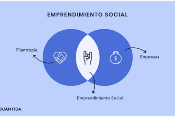 Qué Diferencia a un Emprendimiento Social de Uno Comercial