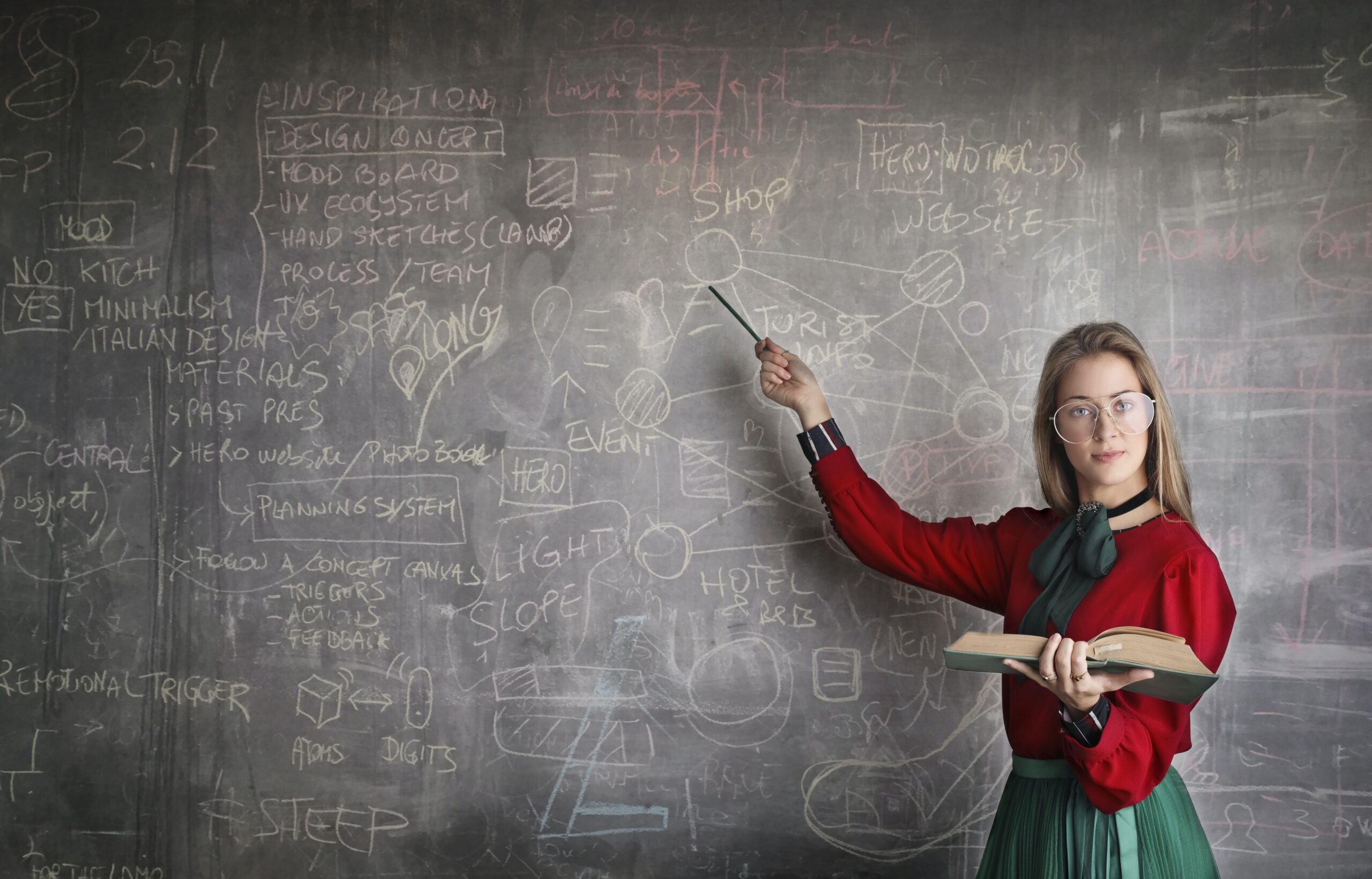 cómo hacer un buen esquema para estudiar