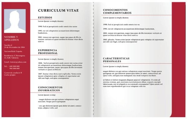 CVAudere