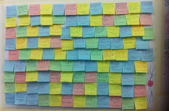Post-it