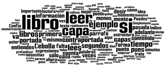 Seis derechos del buen lector