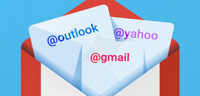 Gmail