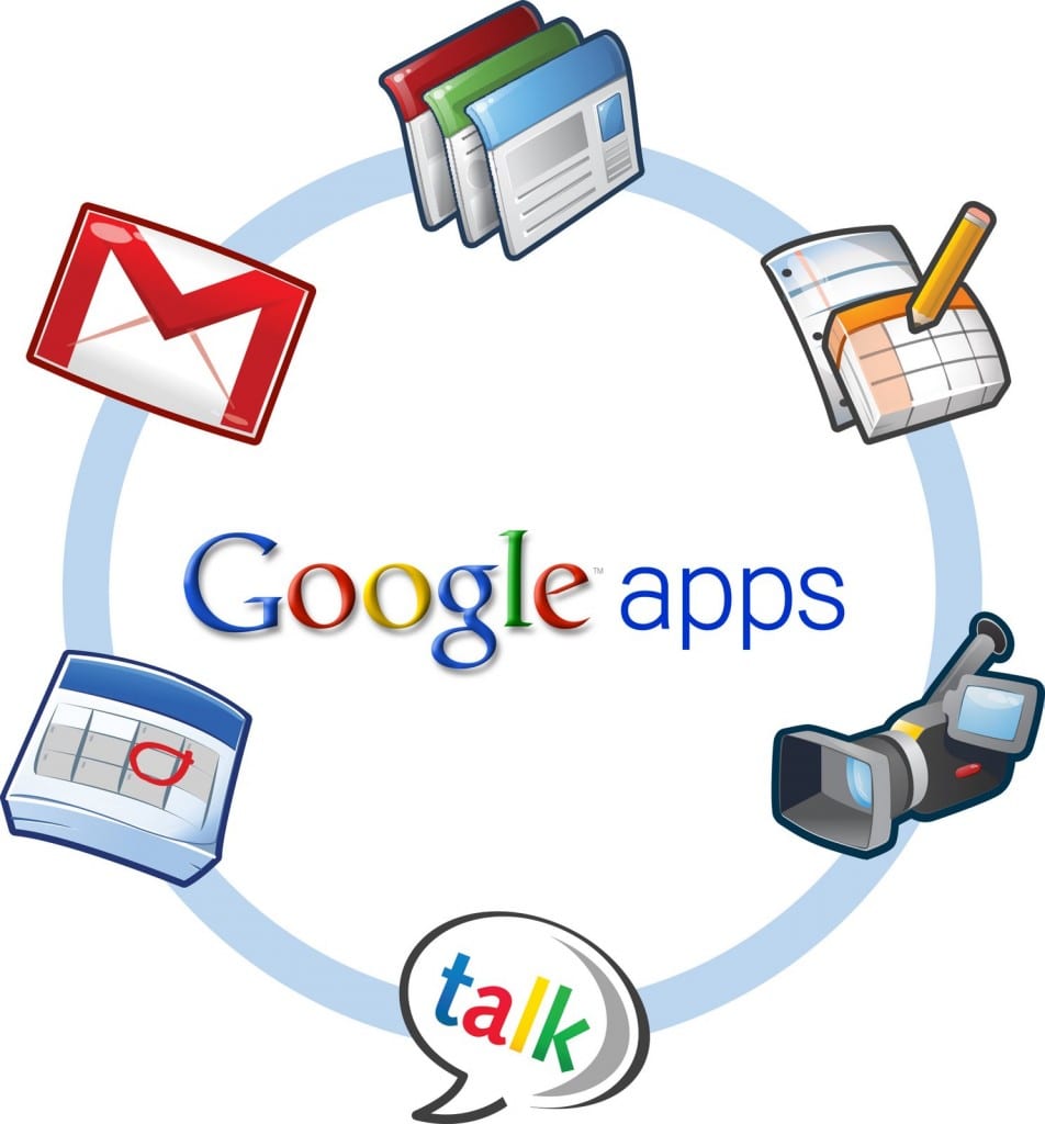 recursos google