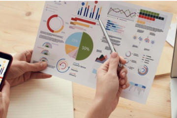 5 métodos para Identificar y Mitigar Riesgos en los Negocios