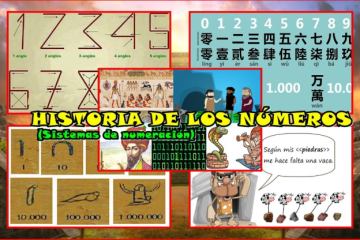 Oswaldo Karam Macia La Historia de los Números y los Sistemas de Numeración