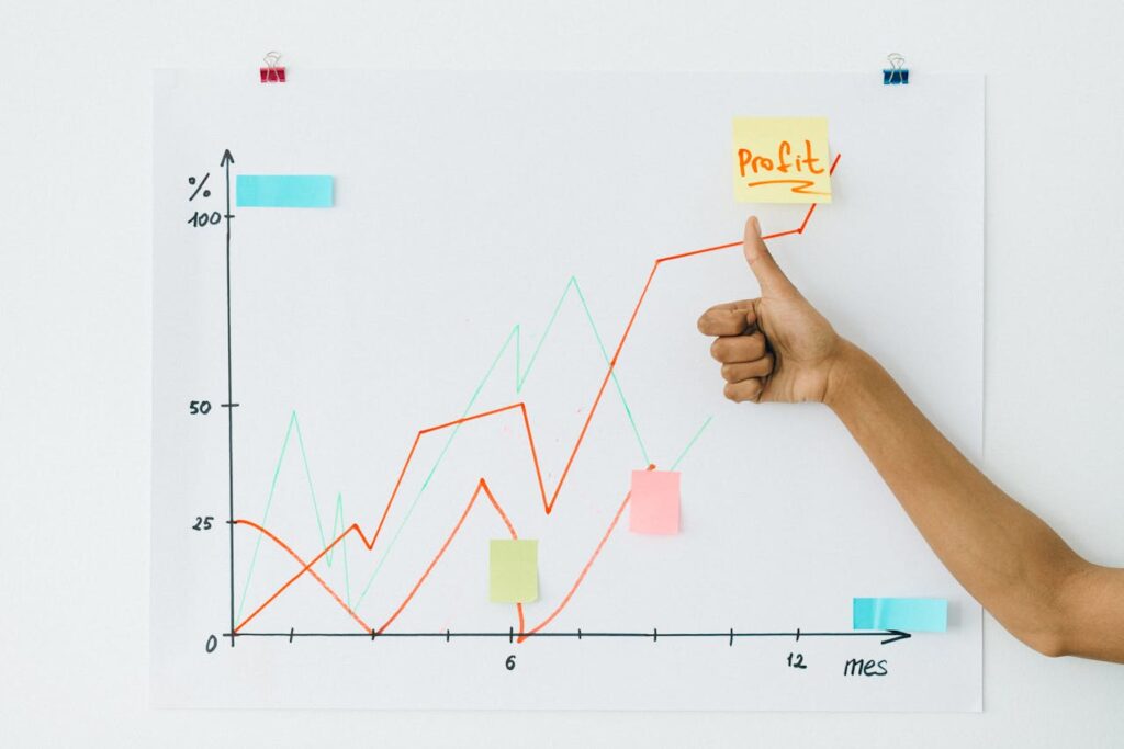 prioridades ESG en grandes corporaciones