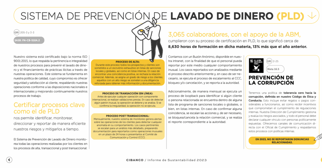 caso CIBanco