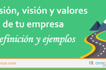 9 pasos para Crear, Fortalecer y Lanzar tu Emprendimiento al Mercado: Guía Completa para Emprendedores