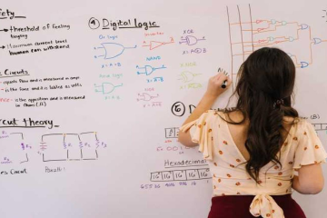 El Muro de la Abstracción: La Teoría Matemática Más Difícil de Entender por Oswaldo Karam Macia