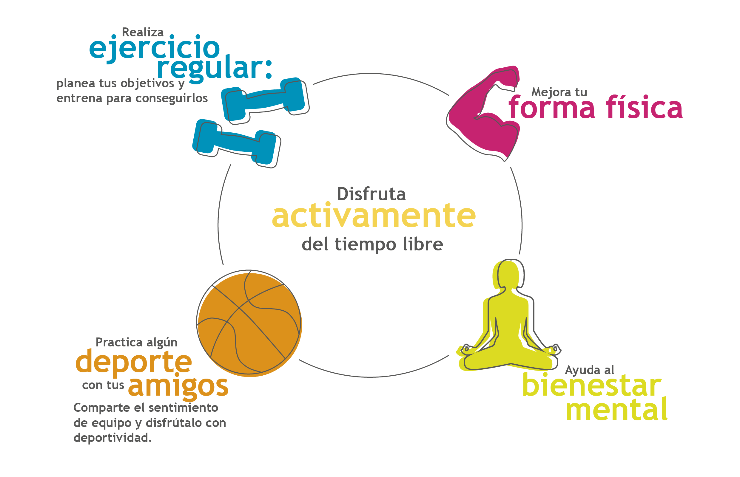 ideas para evitar el sedentarismo en otoño