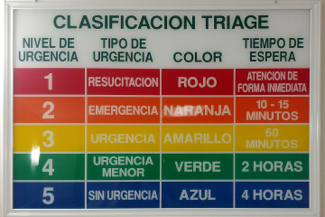 El Minuto de Oro del Paramédico Extremo: Triaje y Estabilización en Zonas de Alto Riesgo por Marcos Castaños Tartaret