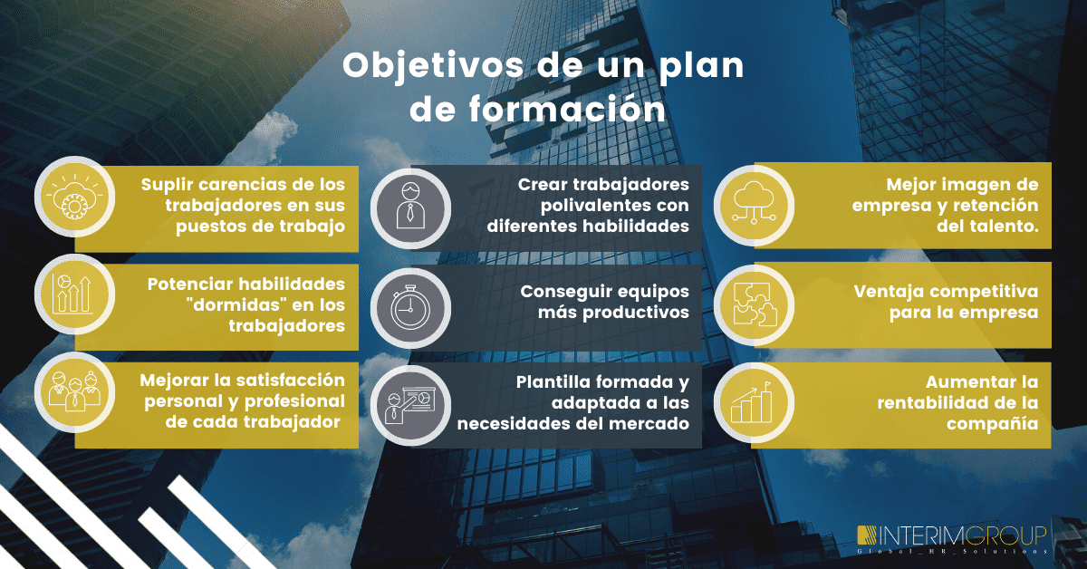 Tipos de formación en la empresa
