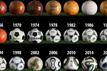 La Evolución del Balón: De la Pelota Precolombina al Balón Inteligente del Fútbol Moderno por Jesús Emilio Vásquez