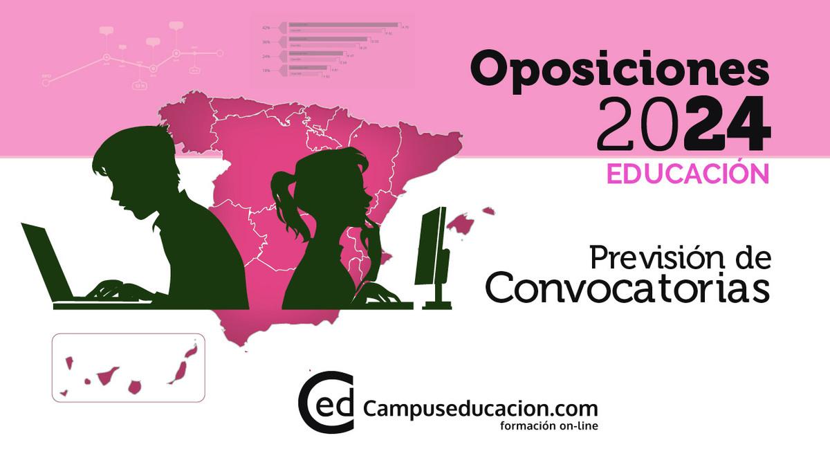 buscadores de oposiciones y boletines
