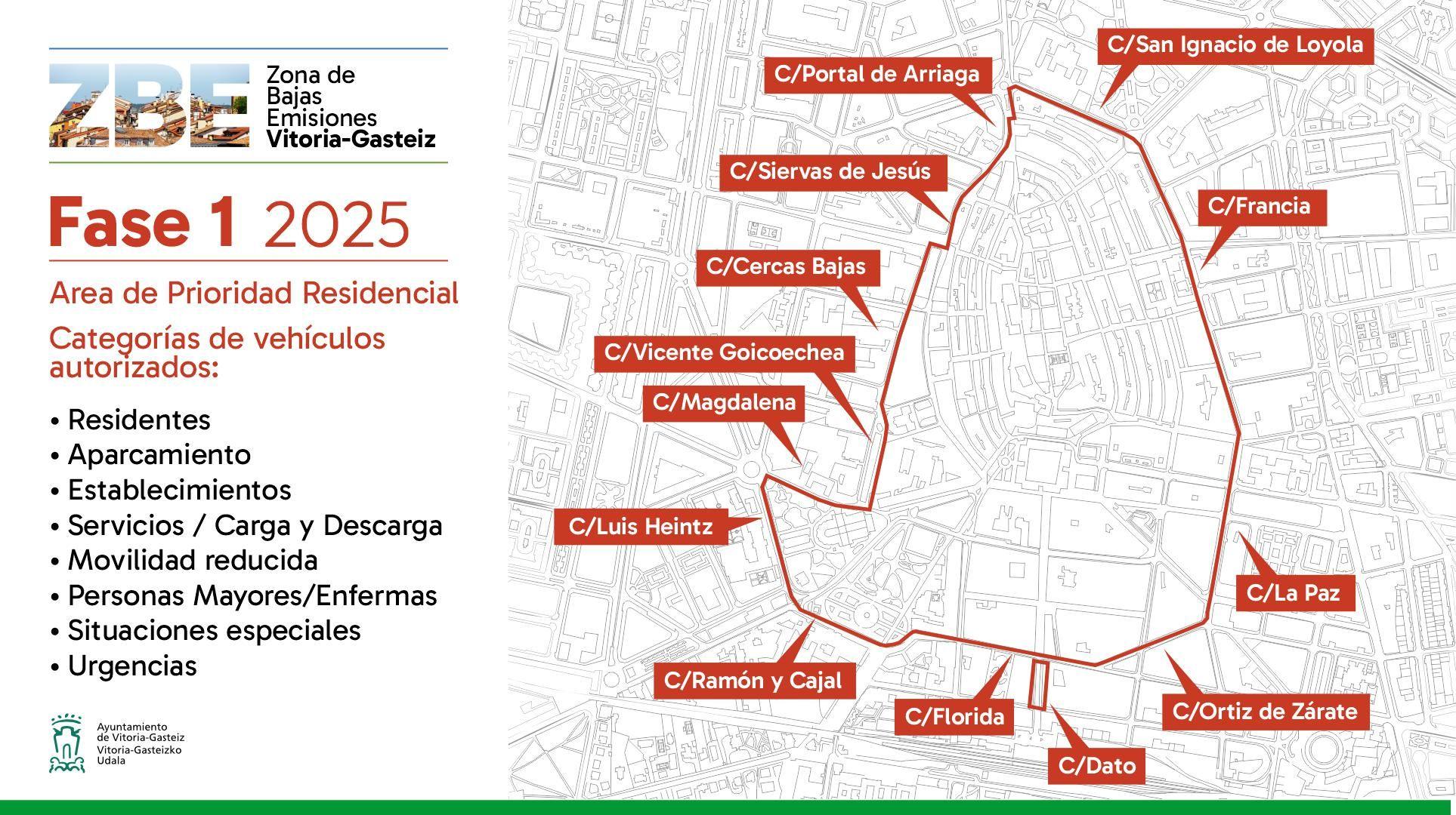 zona bajas emisiones ordenanza municipal