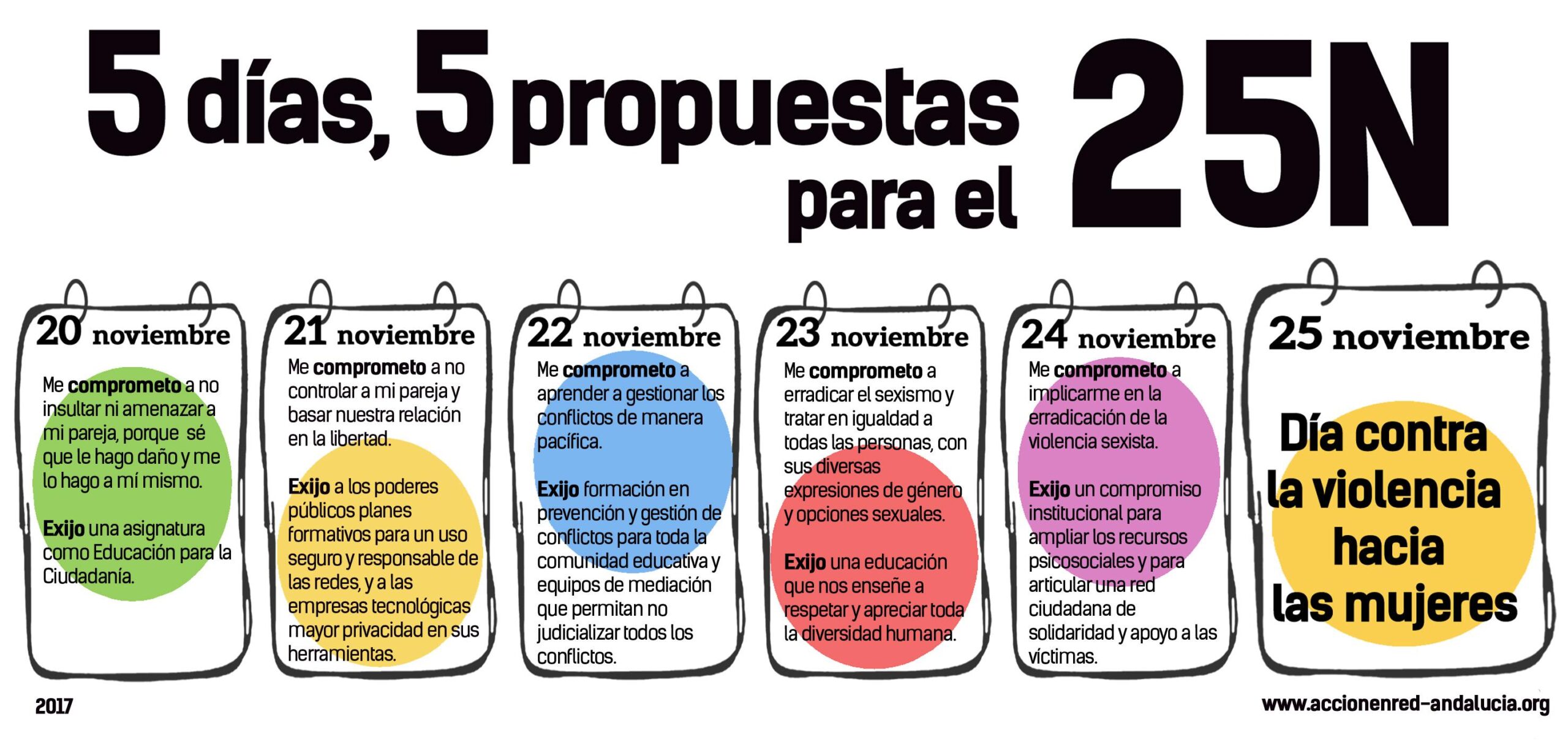 Propuestas didácticas 25N