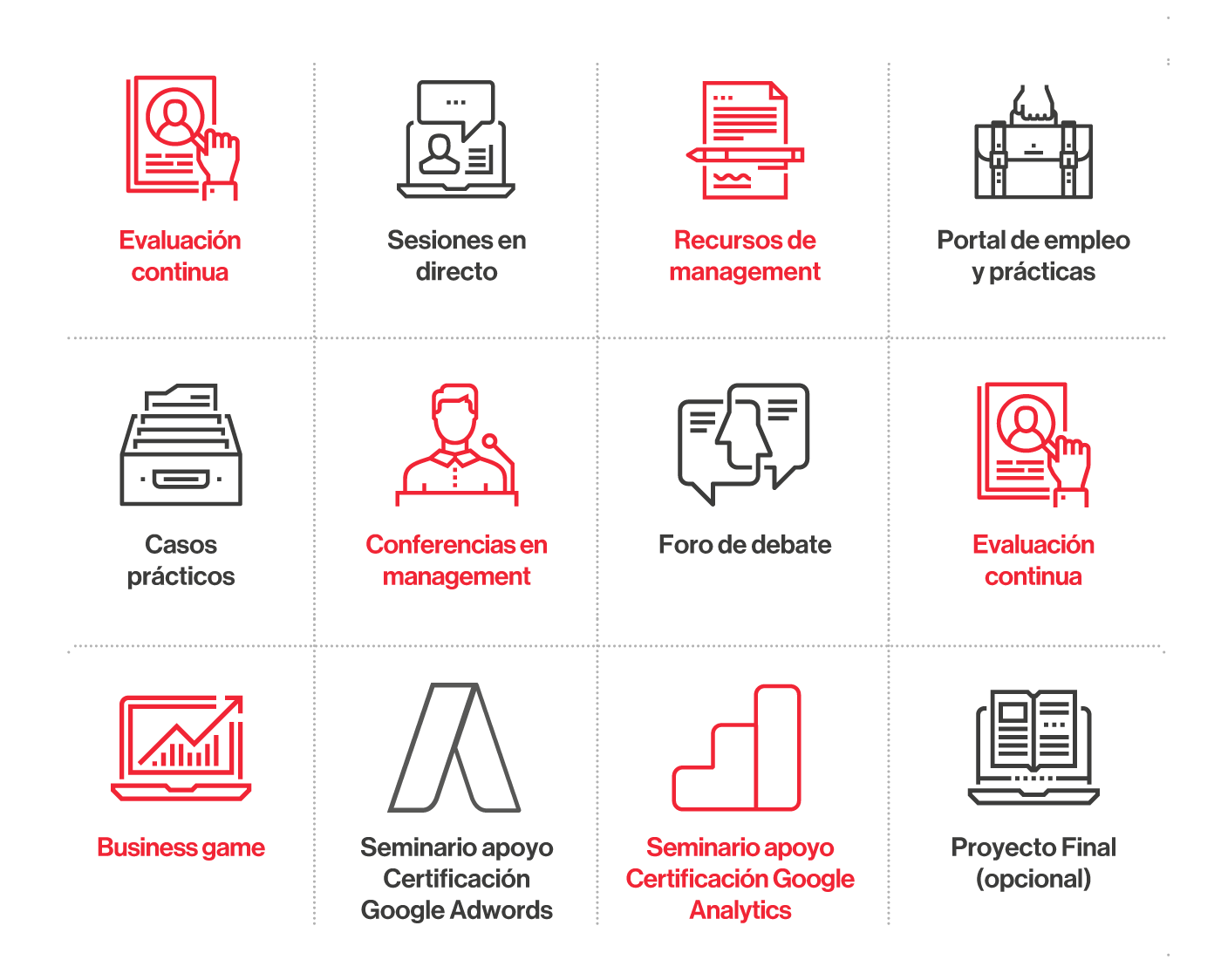 titulación en formación para equipos de ventas