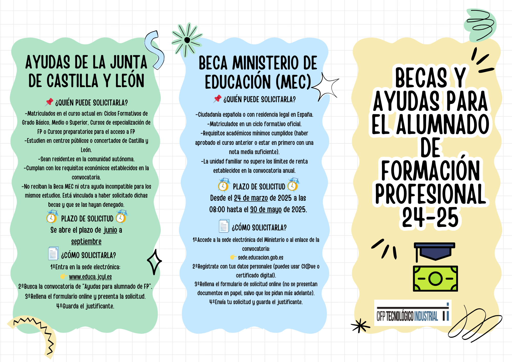 Tipos de ayudas para desempleados en Castilla y León